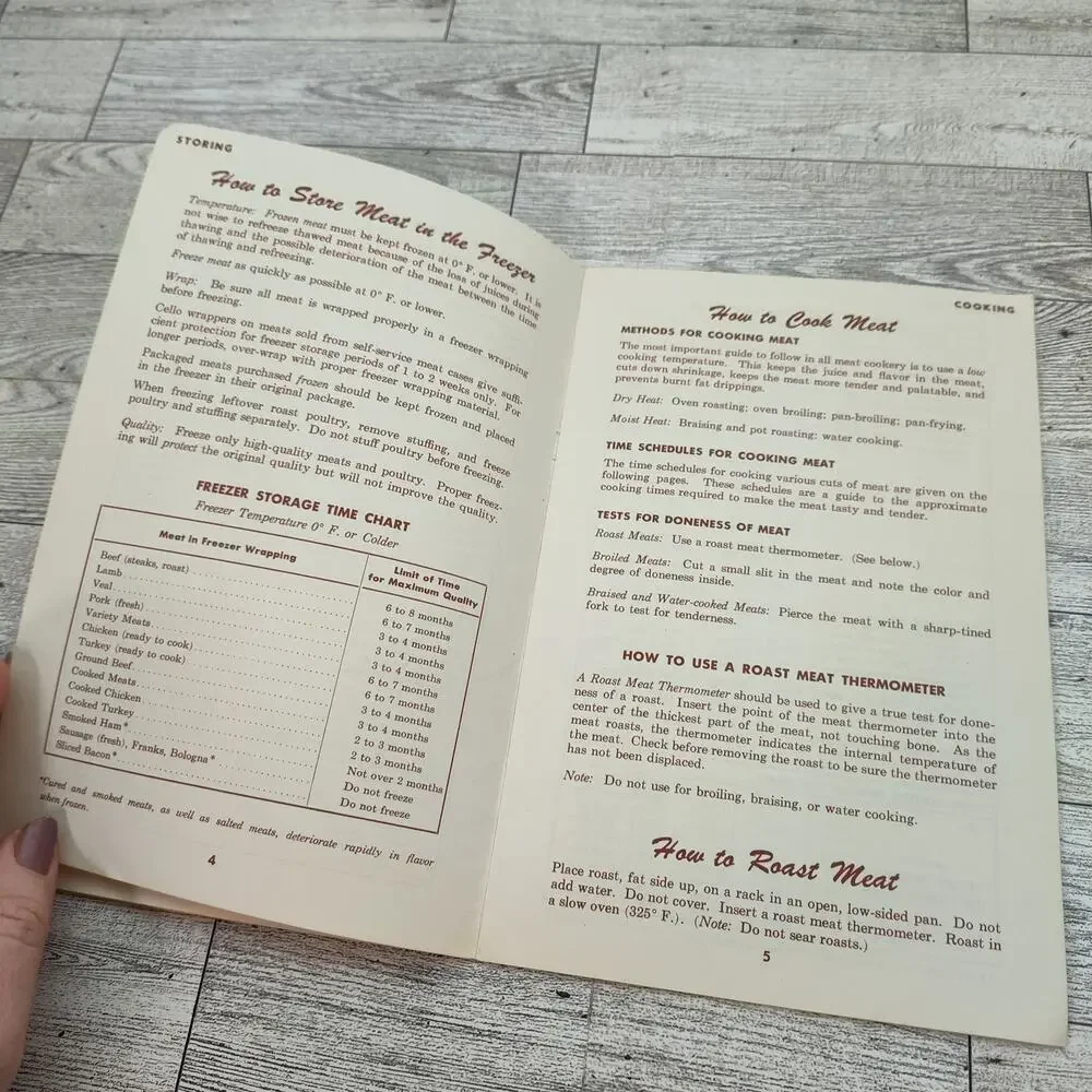Martha Logans MEAT Handi-Book Booklet Retro Vintage‎ How to Buy Store Cook Meat
